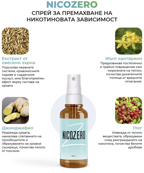 Състав