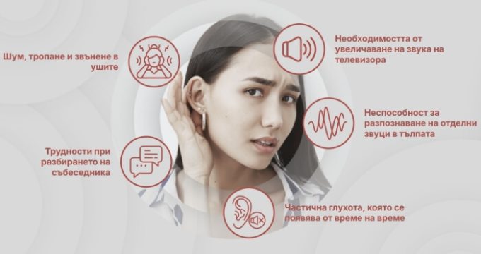 Състав и Свойства