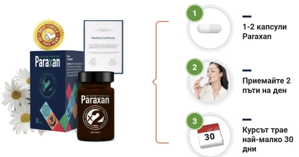 Как да приемате Paraxan – инструкция за употреба, доза и листовка